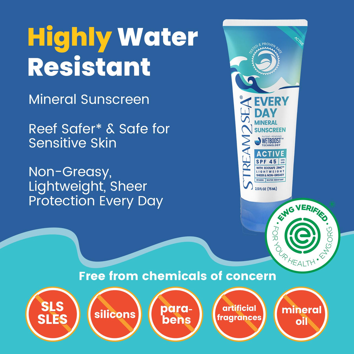STREAM 2 SEA applying sunscreen to face for visible, non‑greasy protection