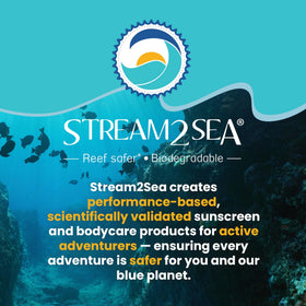 STREAM 2 SEA packed in a travel bag demonstrating space saving