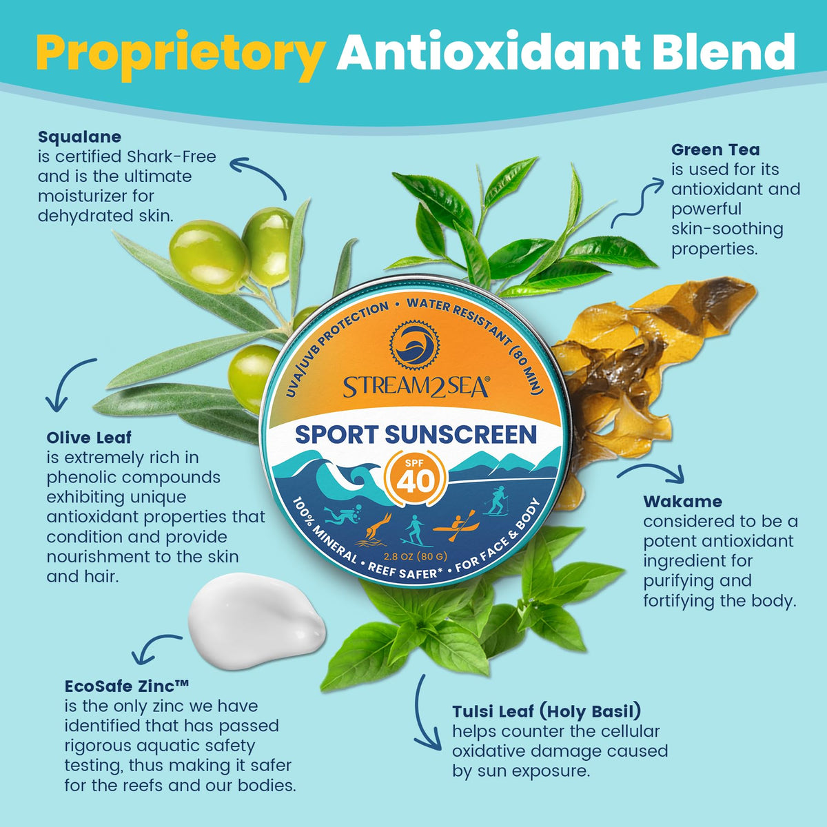 STREAM 2 SEA label and ingredient list emphasizing eco-safe formula
