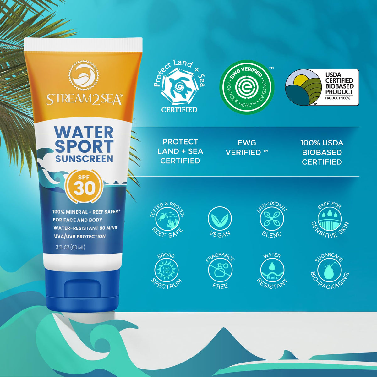 STREAM 2 SEA open cap detail highlighting easy-dispense nozzle and travel-friendly size