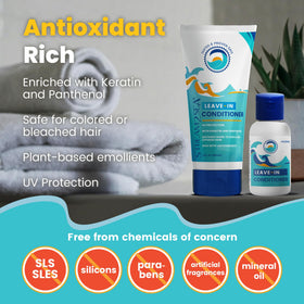 STREAM 2 SEA label close-up highlighting biodegradable and paraben-free