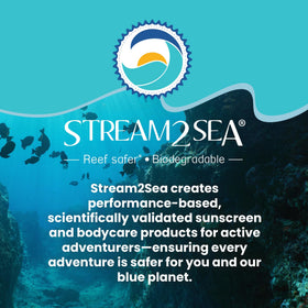 STREAM 2 SEA bottle among outdoor gear illustrating ideal use for adventure
