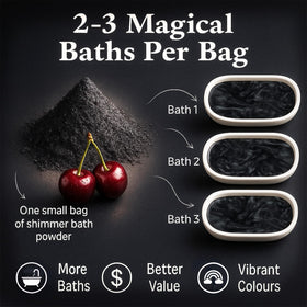 Stsfybaths size comparison next to a coin showing small single-use convenience