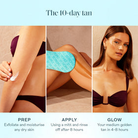 St.Tropez in-use with mitt offering streak-free application benefit