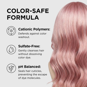 Style Factor WIGOUT after-wash shiny strands showing restored shine