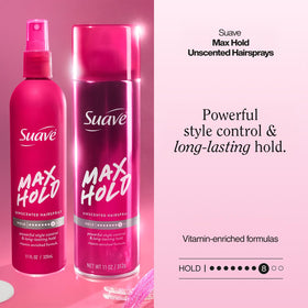 Suave aerosol can nozzle detail illustrating even fine mist for quick set