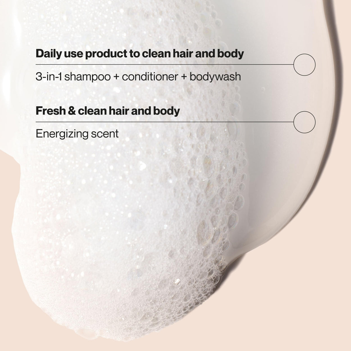 Detail of Suave Men Citrus Rush cap and dispenser for quick use benefit