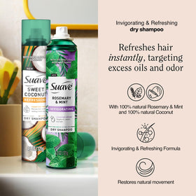 Suave Rosemary & Mint can close-up highlighting label and refreshing scent