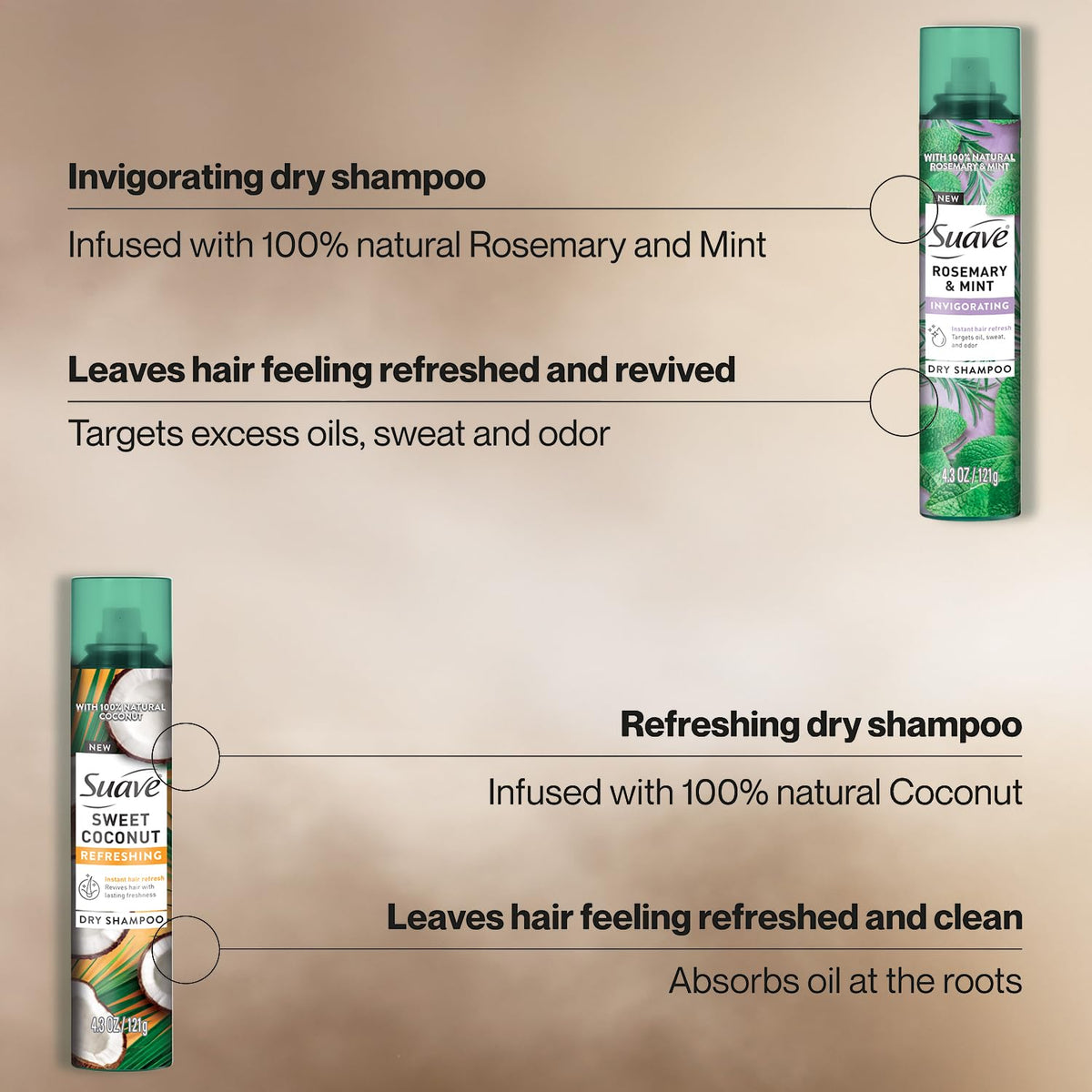 Suave Sweet Coconut can close-up showing tropical label and lightweight formula