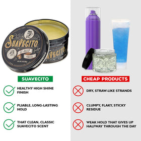suavecito close-up pomade sheen highlighting glossy finish and defined style enhancement