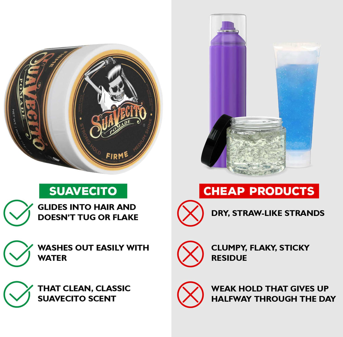 Applying Suavecito pomade to hands for easy distribution and control