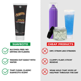 Suavecito gel texture close-up showing glossy hold and non-flaking finish