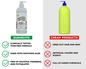 Suavecito pump close-up highlighting easy one-handed dispensing for parents