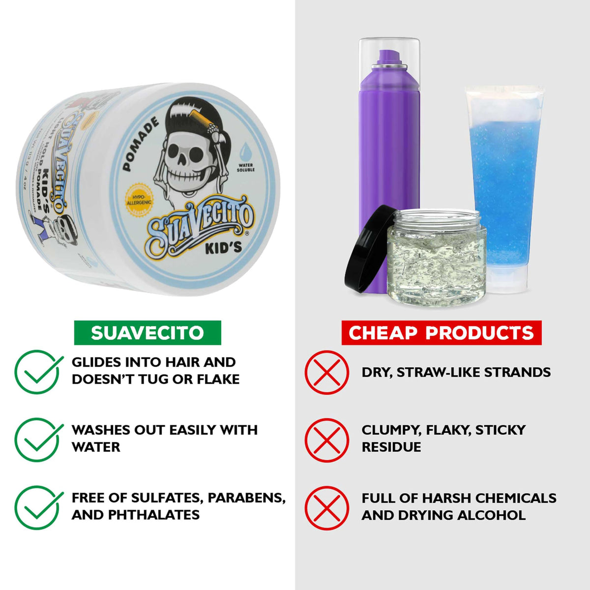 Suavecito pomade on hands being rub-smoothed for even application and quick use