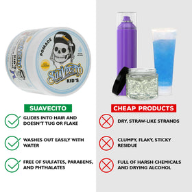 Suavecito pomade on hands being rub-smoothed for even application and quick use