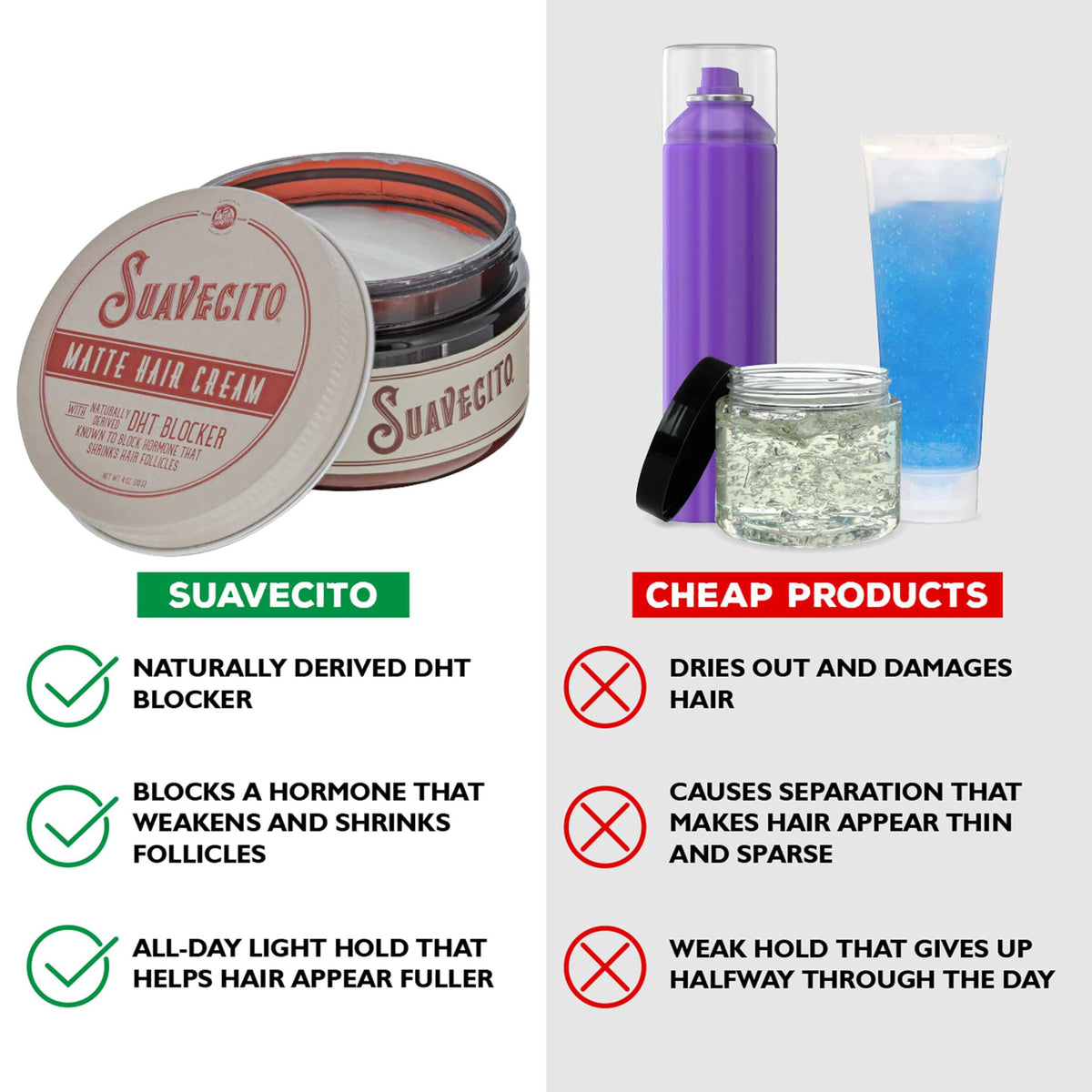 Hand scooping Suavecito cream to show application and lightweight control benefit