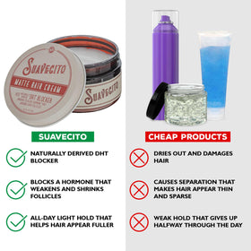 Hand scooping Suavecito cream to show application and lightweight control benefit