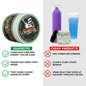 Suavecito on hands demonstrates smooth application and no tugging