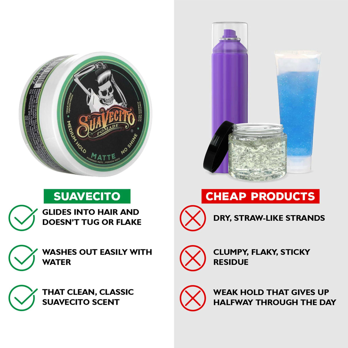 Hands applying Suavecito matte pomade showing smooth application benefit