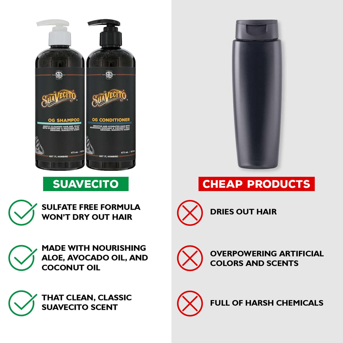 Suavecito OG conditioner pouring into hand shows slip and detangling benefit