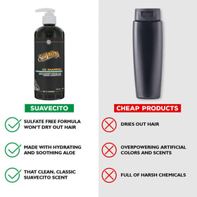 Suavecito close-up label highlighting sulfate-free and aloe benefits
