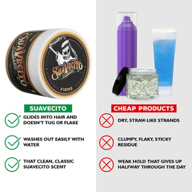 Suavecito close-up label showing product details and reliable performance