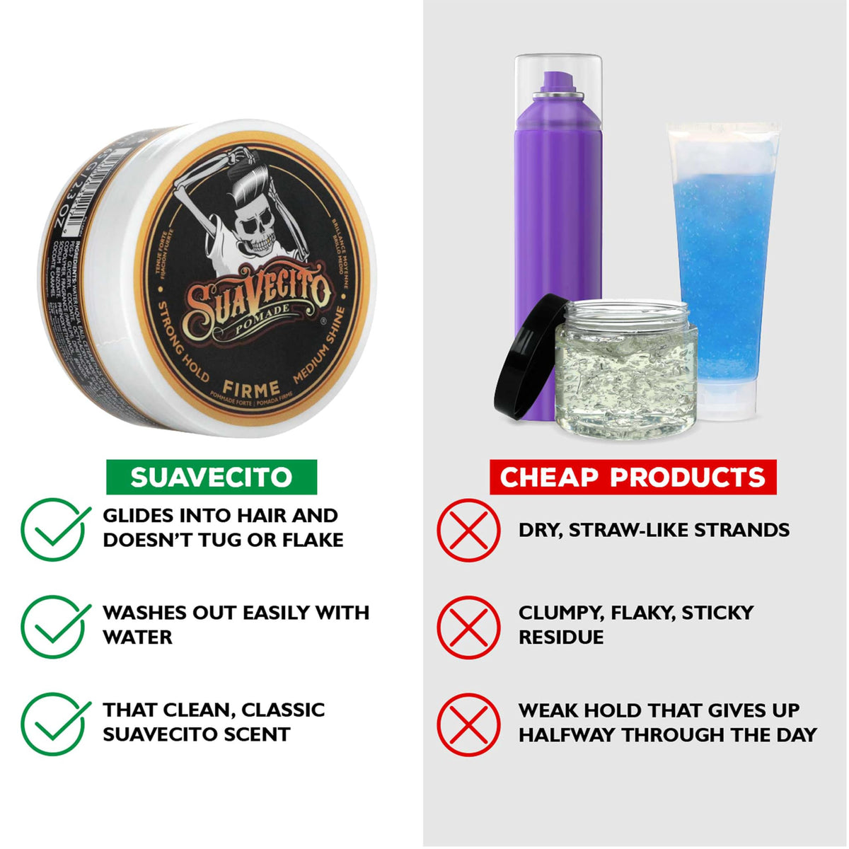 suavecito on model creating pompadour illustrating strong hold and defined style benefit