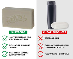 Suavecito size comparison with coin showing 6 oz scale convenience benefit
