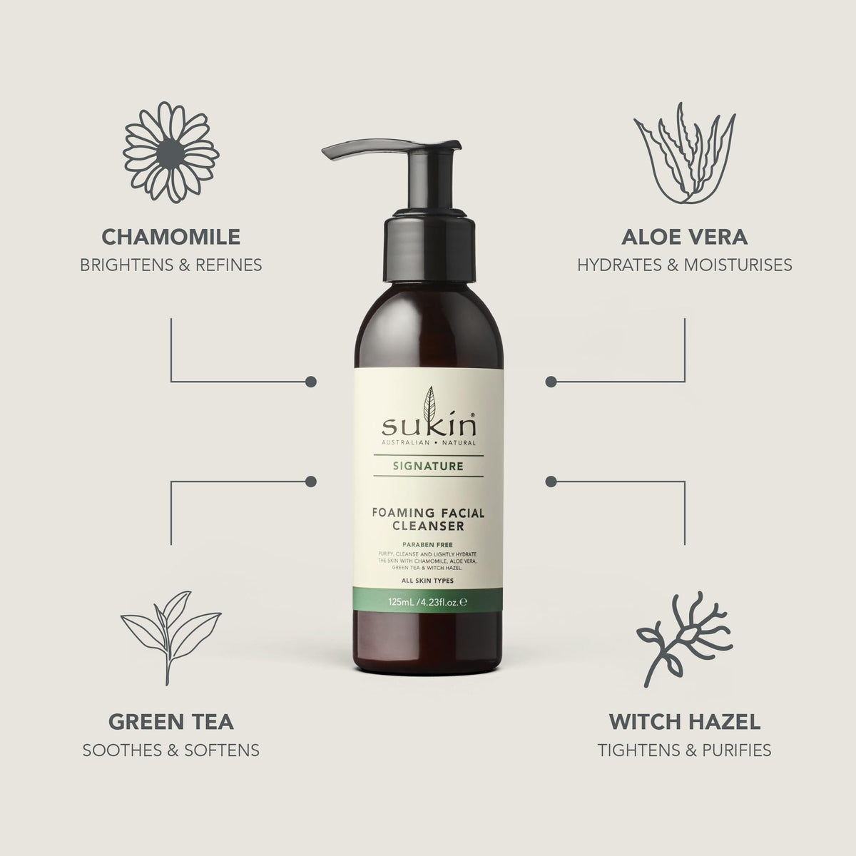 Sukin bottle held in hand to show 4.23 oz scale and travel-friendly size