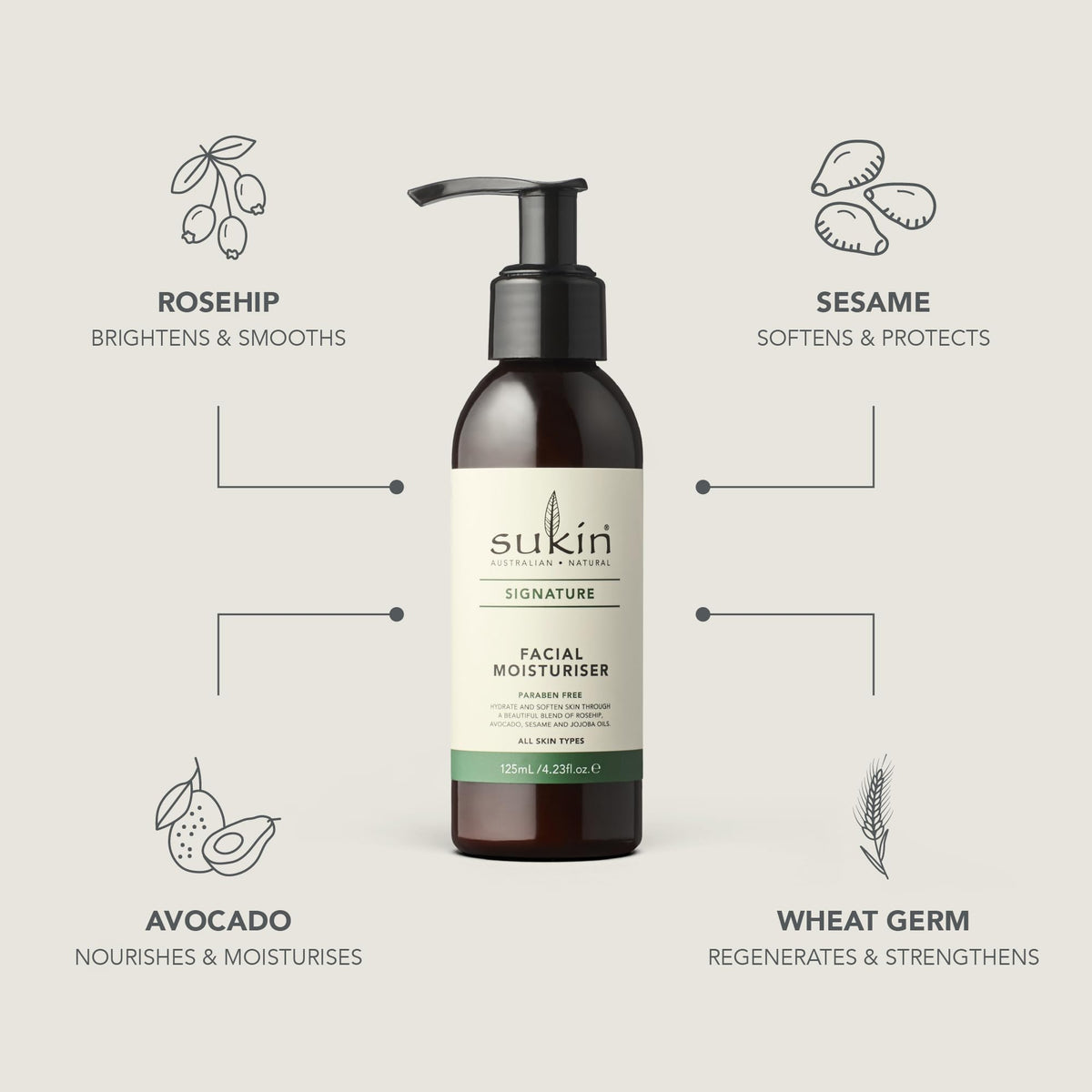 Sukin product with rosehip and aloe ingredients for nourishment