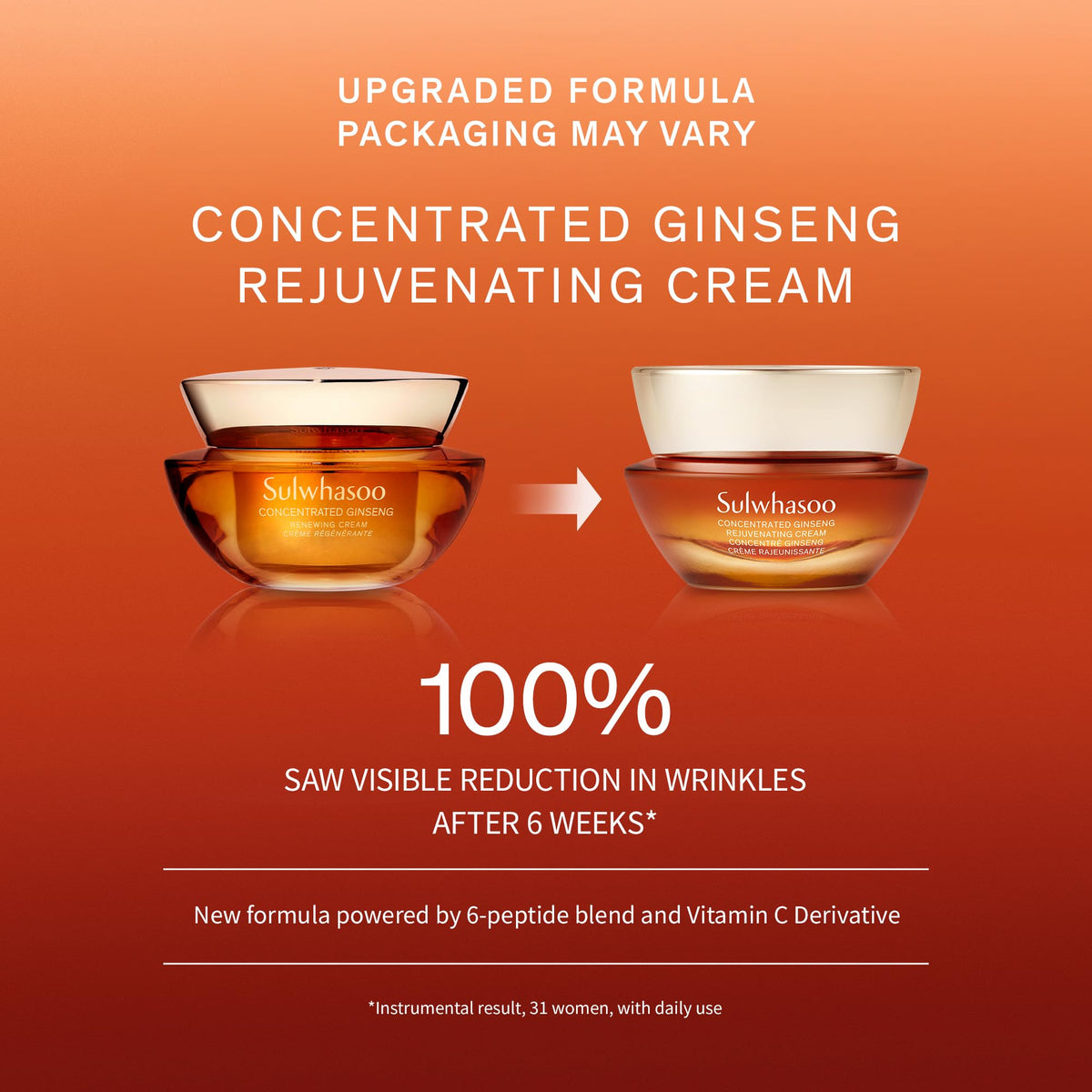 Sulwhasoo cream close-up texture showing silky finish and fast absorption benefit: smooth application