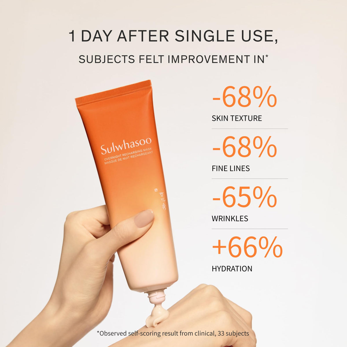 Sulwhasoo cream texture close-up highlighting smooth absorbent formula for comfort