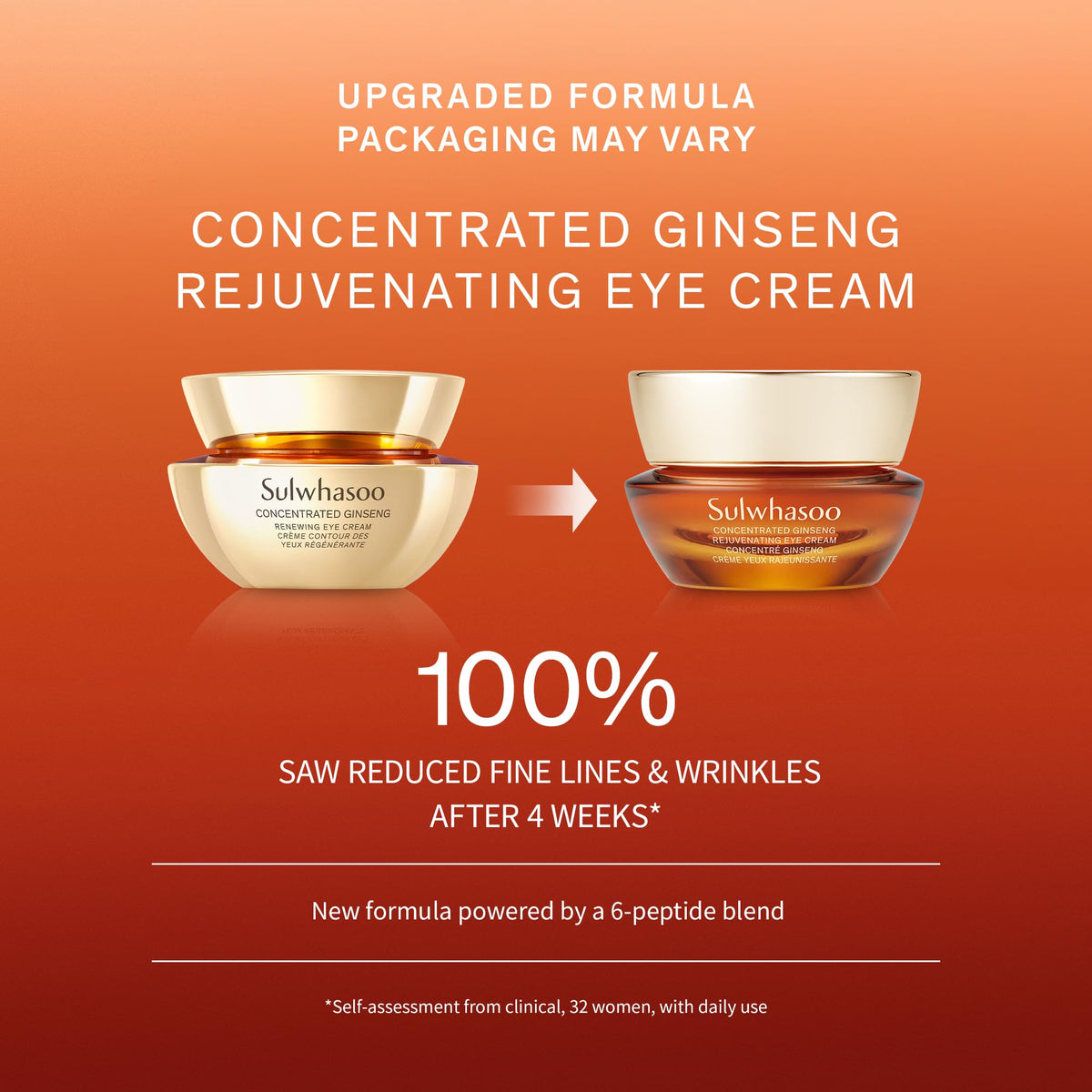 Sulwhasoo creamy balm texture close-up demonstrating smooth absorption benefits