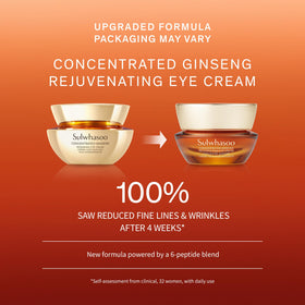 Sulwhasoo creamy balm texture close-up demonstrating smooth absorption benefits