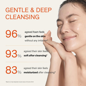 Sulwhasoo gel transforming to foam illustrating effective makeup and oil removal
