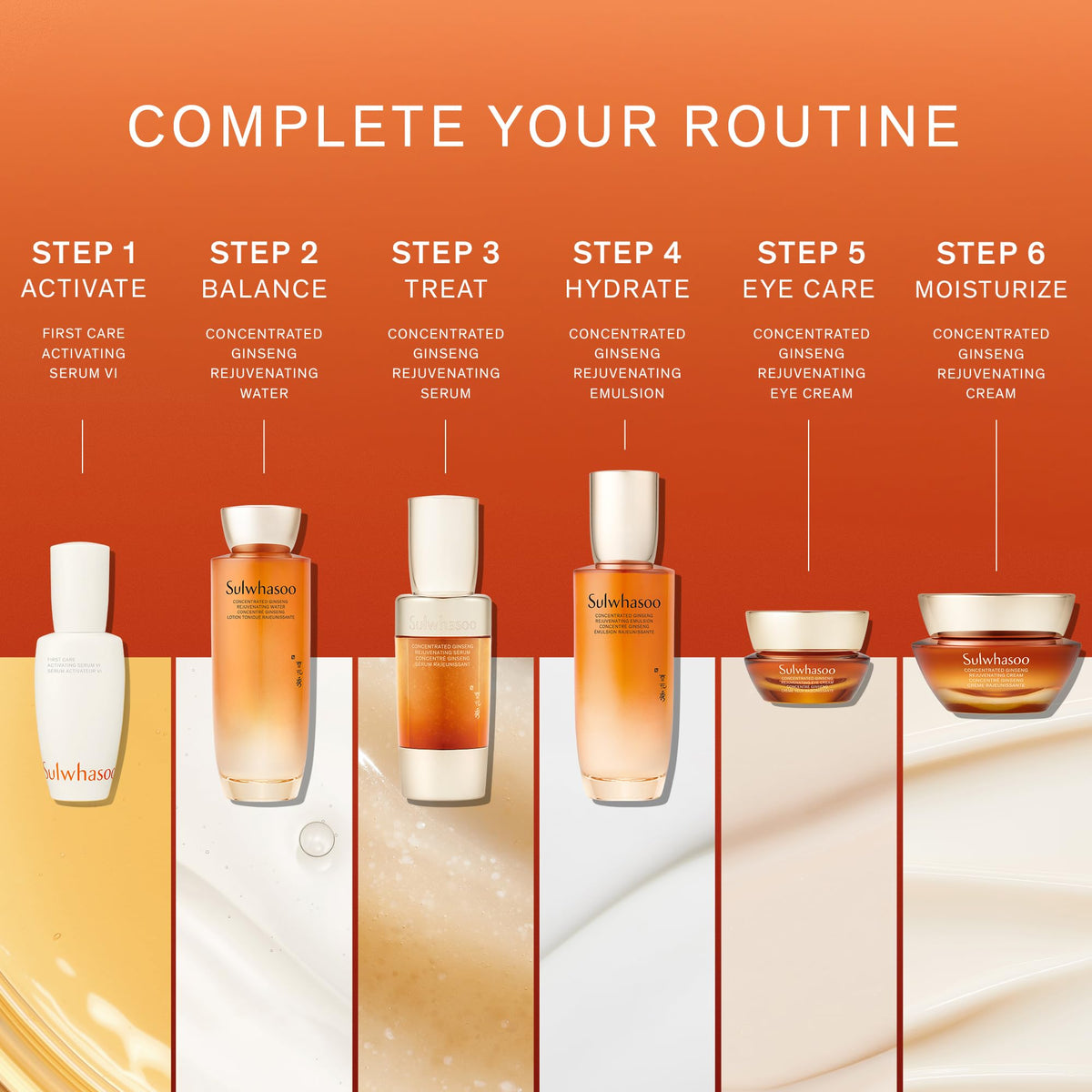 Sulwhasoo jar with ginseng root illustrating heritage ingredient and visible rejuvenation benefit