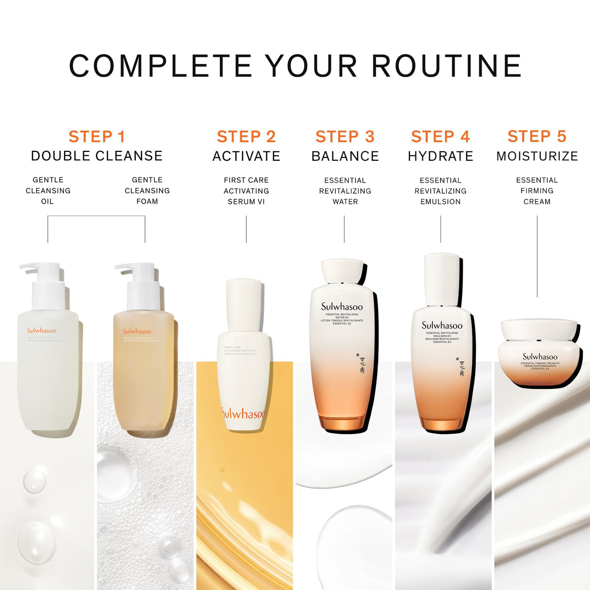 Sulwhasoo alongside revitalizing emulsion showing complementary layering benefits