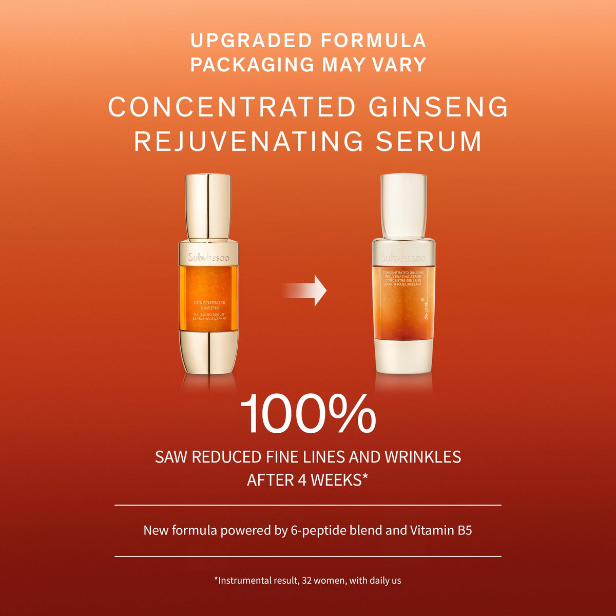 Sulwhasoo open cap with visible microcapsules highlighting targeted delivery benefit