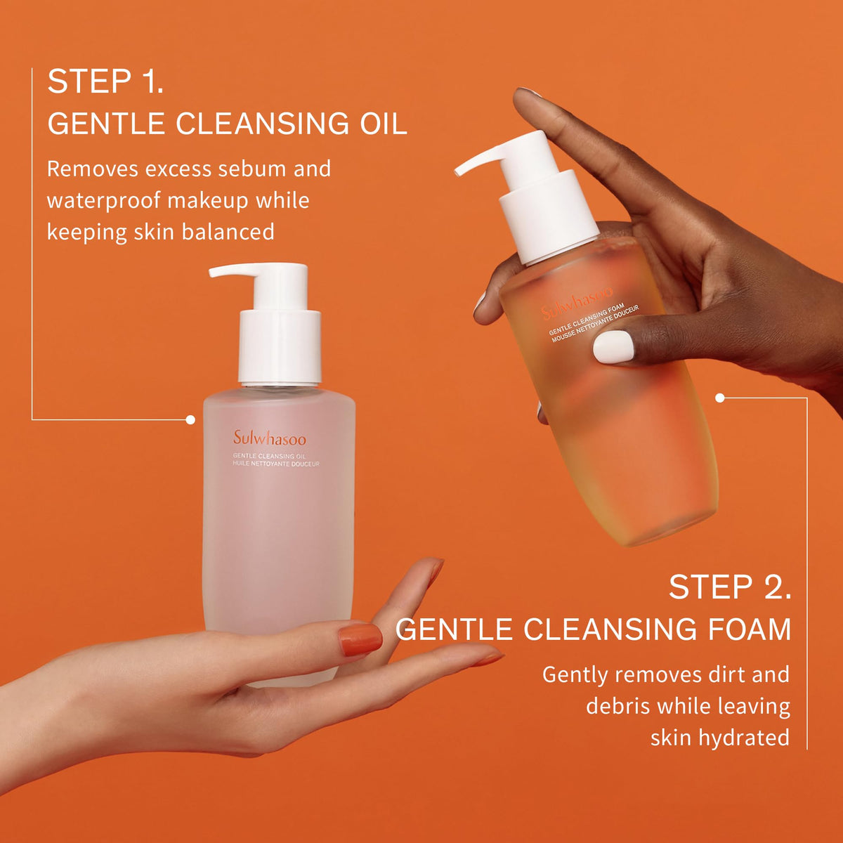 Sulwhasoo bottle beside everyday items for size and scale and convenient routine benefit