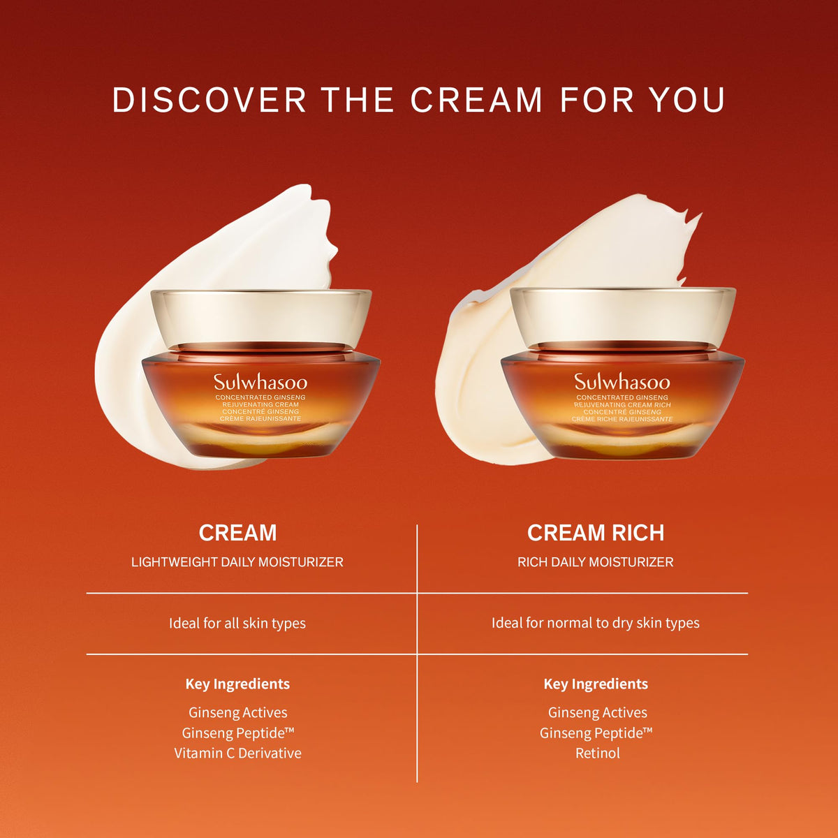 Sulwhasoo 0.33 fl oz jar beside coin for compact travel-friendly benefit