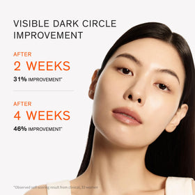 Sulwhasoo product beside fingers showing size scale and easy-to-use daily ritual benefit