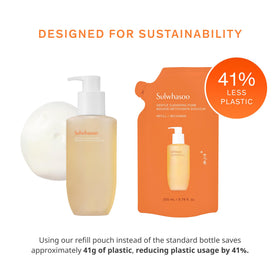 Sulwhasoo product label and Hydra Capture Complex icon explaining moisture-preserving formula