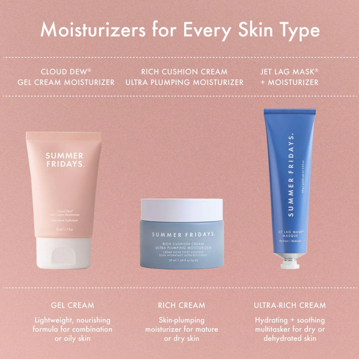 Summer Fridays application before and after photos showing hydrated, dewy skin finish