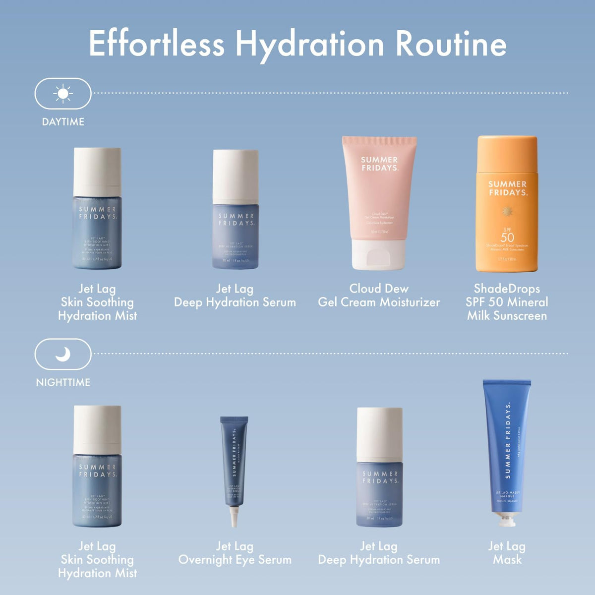 Summer Fridays open container showing remaining serum and gentle formula