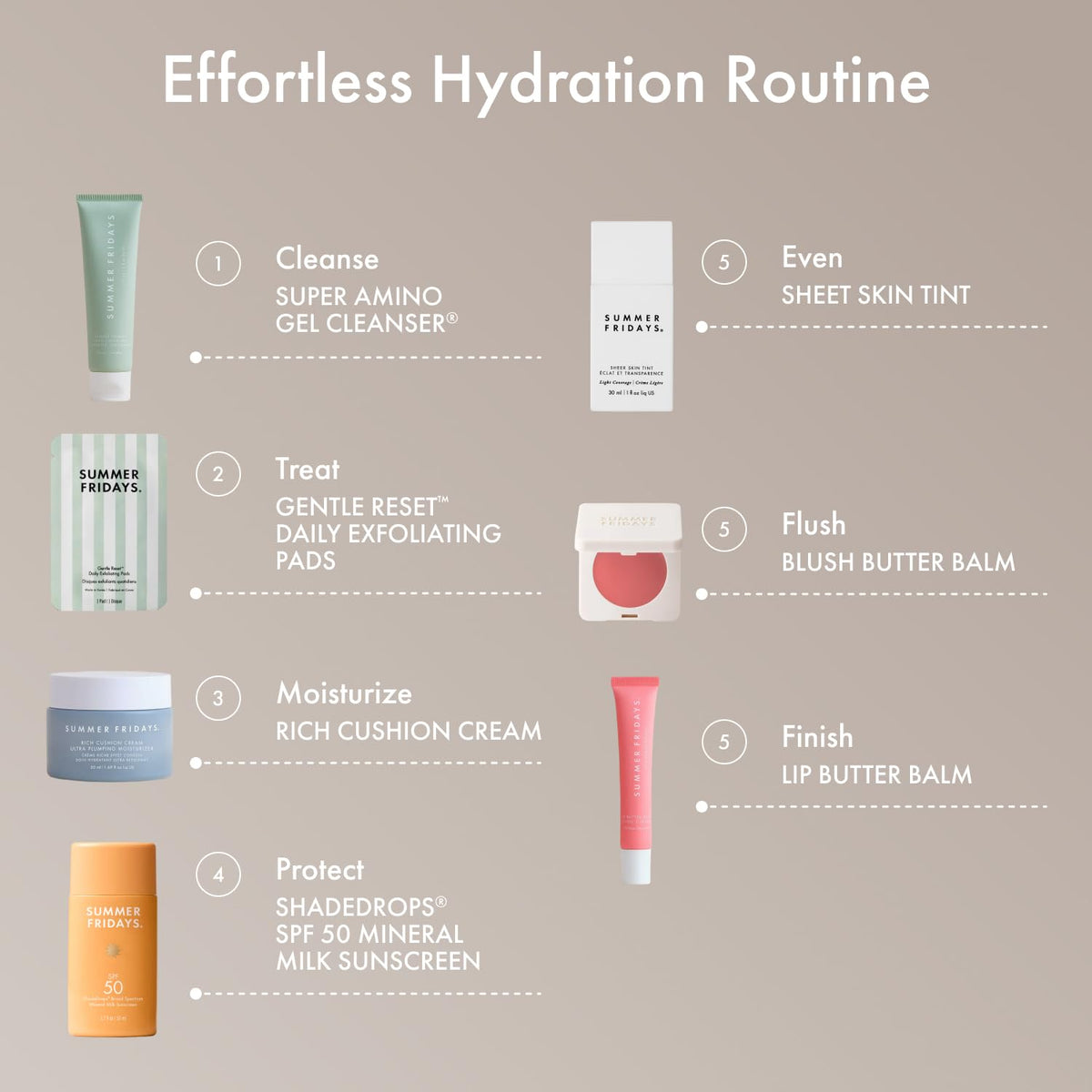 Summer Fridays pad next to moisturizer to show post-use hydration