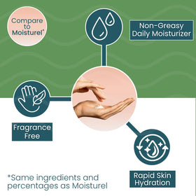 Summers Laboratories Moisture-All next to a hand for size comparison and travel convenience