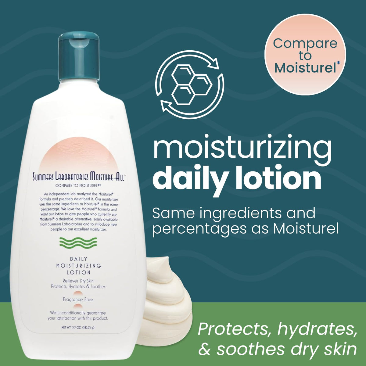 Summers Laboratories Moisture-All close-up texture, highlights lightweight absorbent lotion benefit