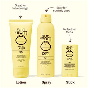 Sun Bum clear lotion texture close-up highlighting fast absorption benefit
