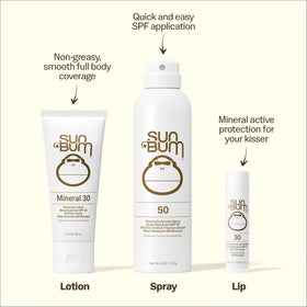 Sun Bum close-up texture of mineral lotion highlighting matte finish