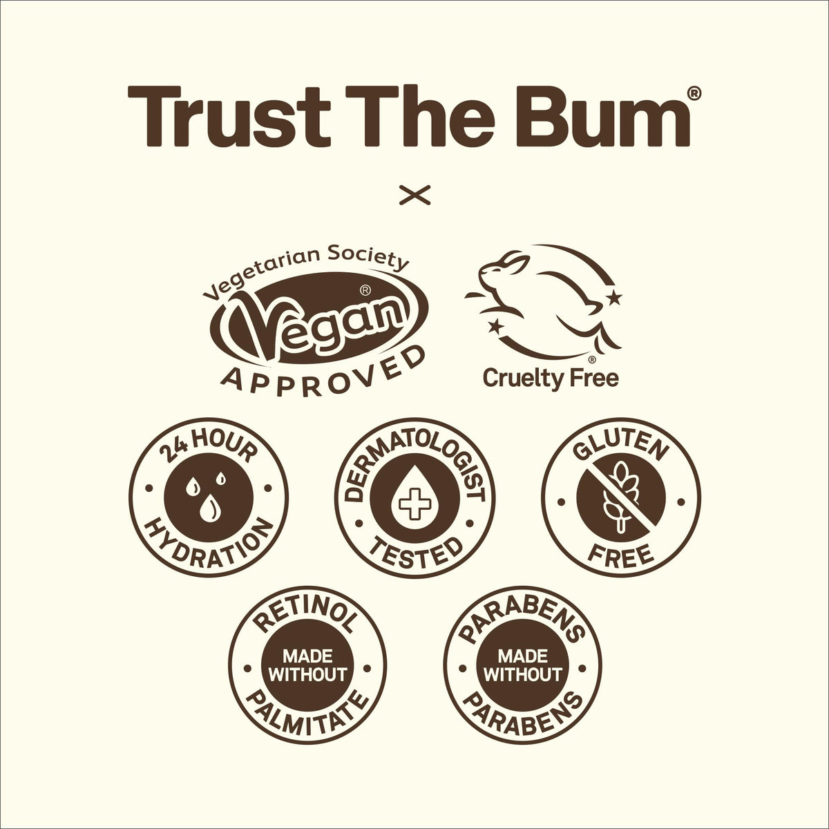 Sun Bum pump dispensing lotion texture for quick absorption benefit